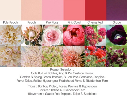 Gorgeous Color & Floral Palette